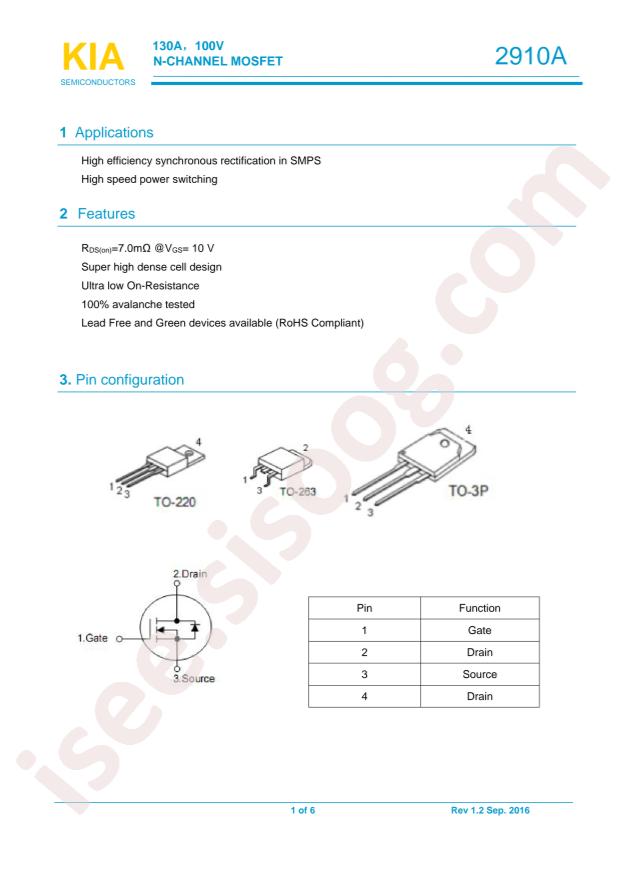 KNB2910A