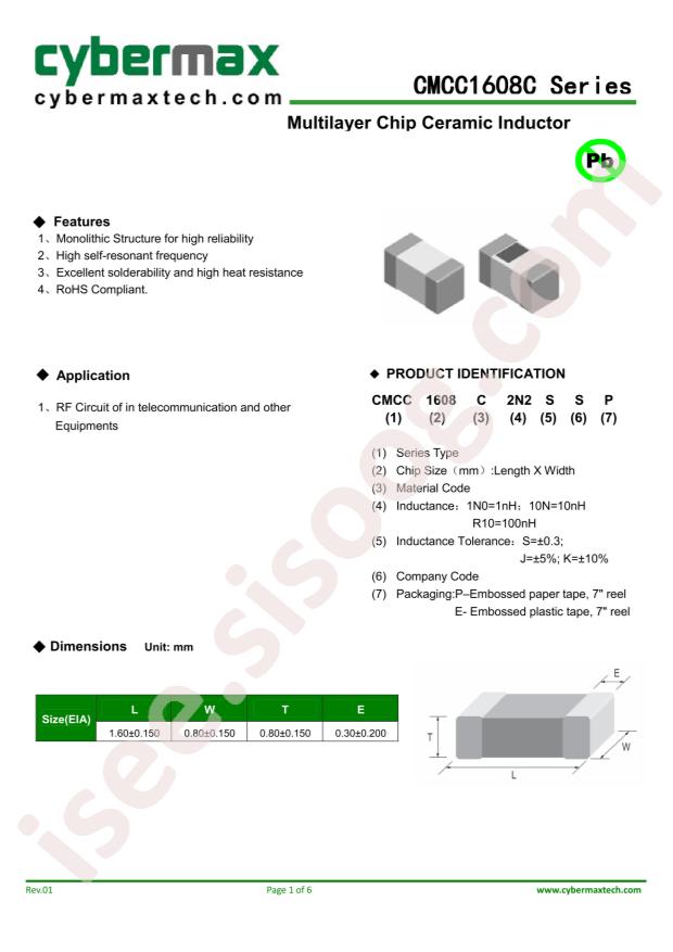 CMCC1608CR15JSP