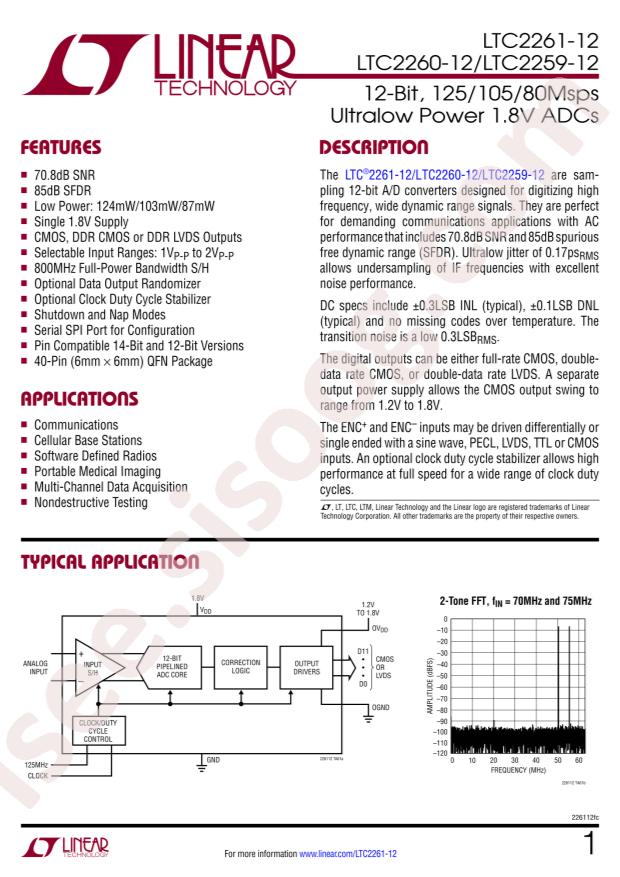 LTC2261IUJ-12#PBF