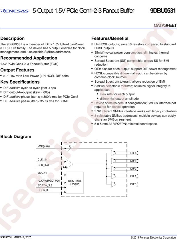 9DBU0531AKILF