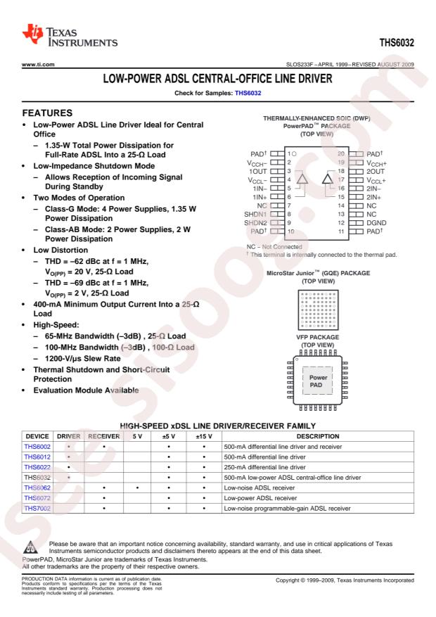 THS6032IDWPR