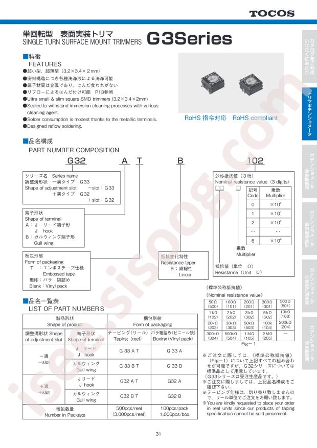 G32AT-B203