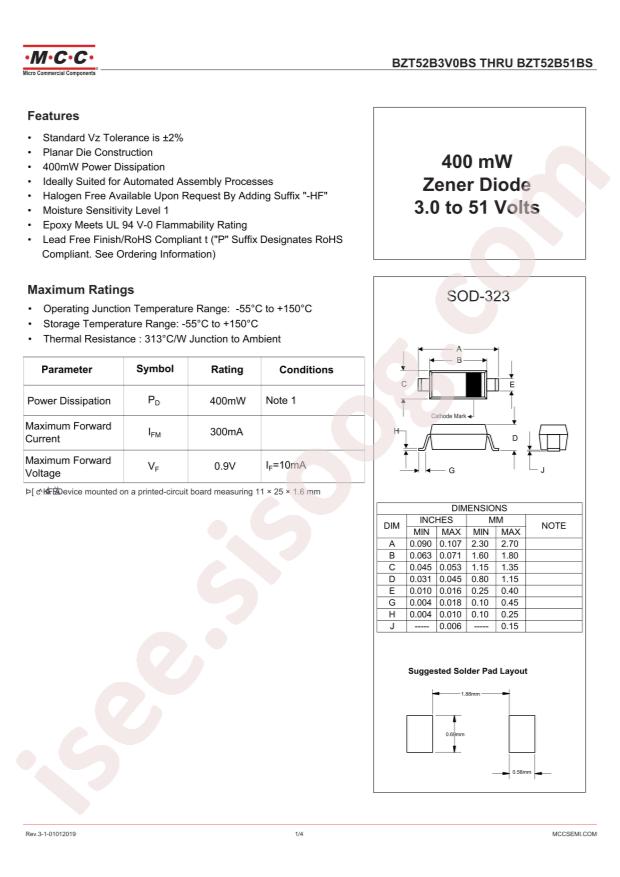 BZT52B20BS-TP