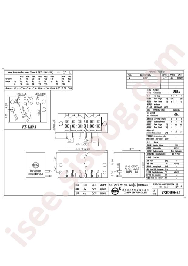 KF2EDGERM-3.5-2*2P