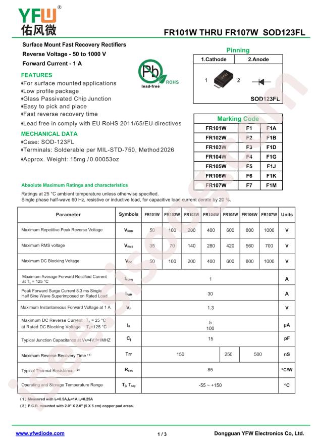 FR104W