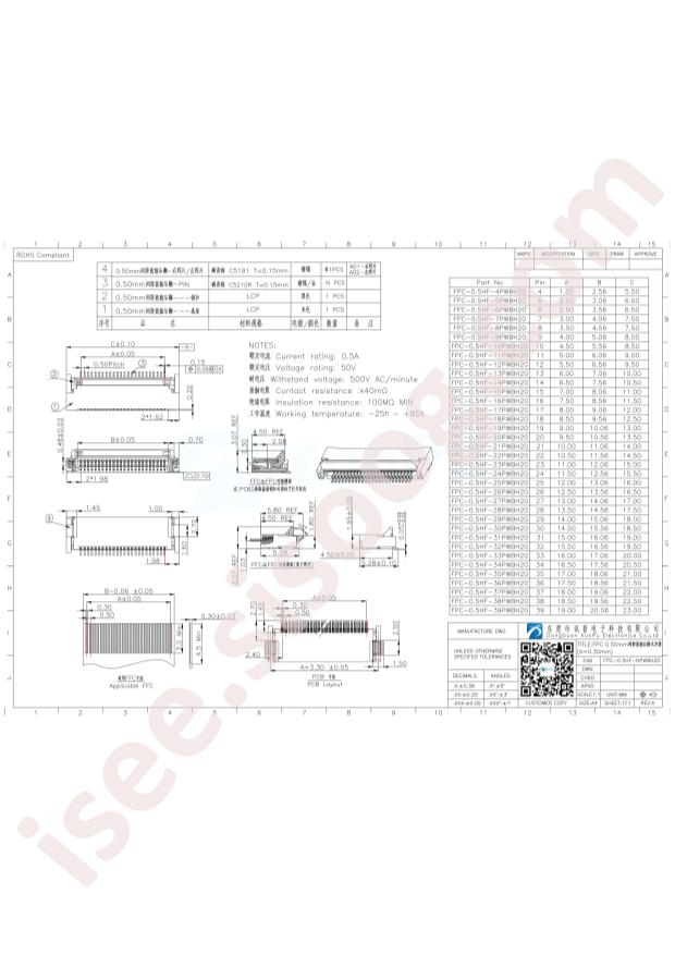 FPC-0.5HF-18PWBH20