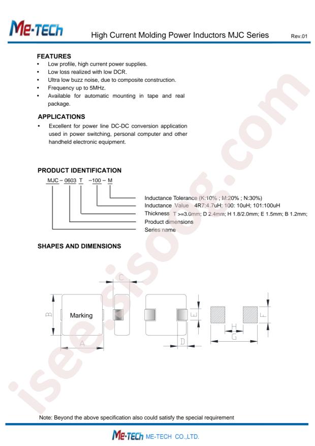 MJC-0402H-1R0-M