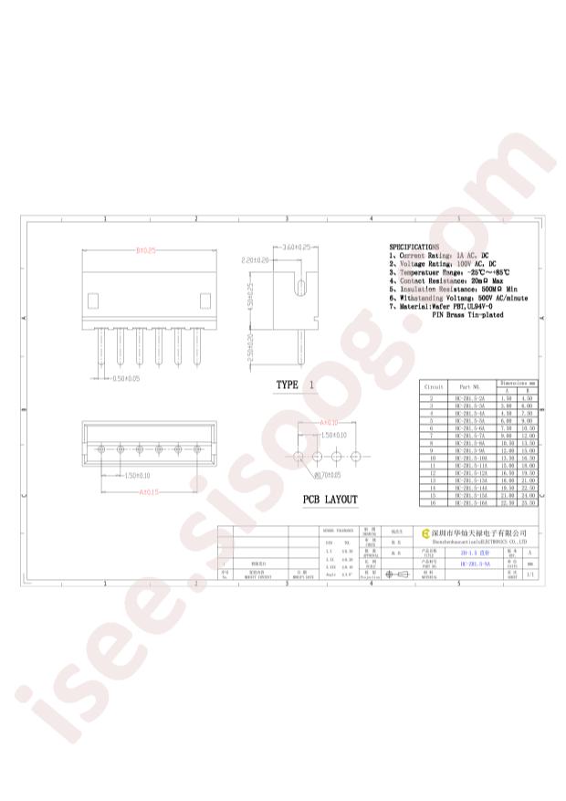 HC-ZH1.5-12A