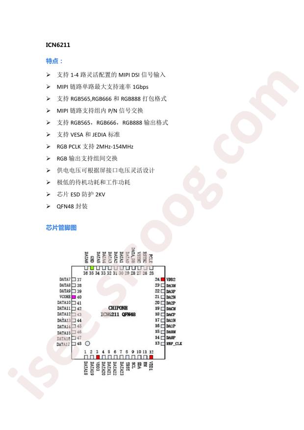 ICN6211