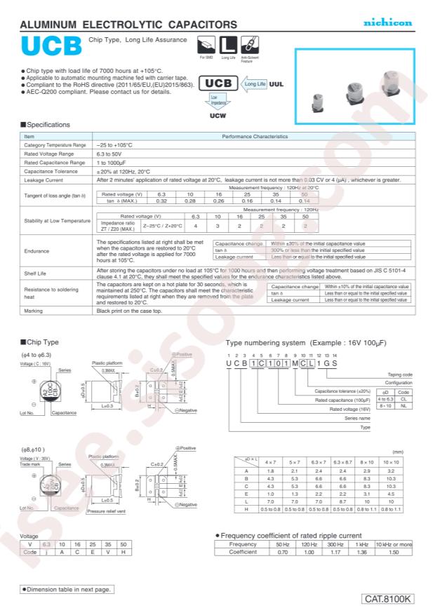 UCB1E330MCL1GS