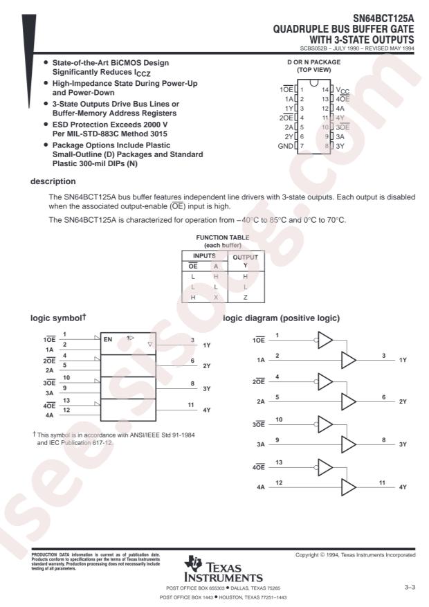 SN64BCT125AN
