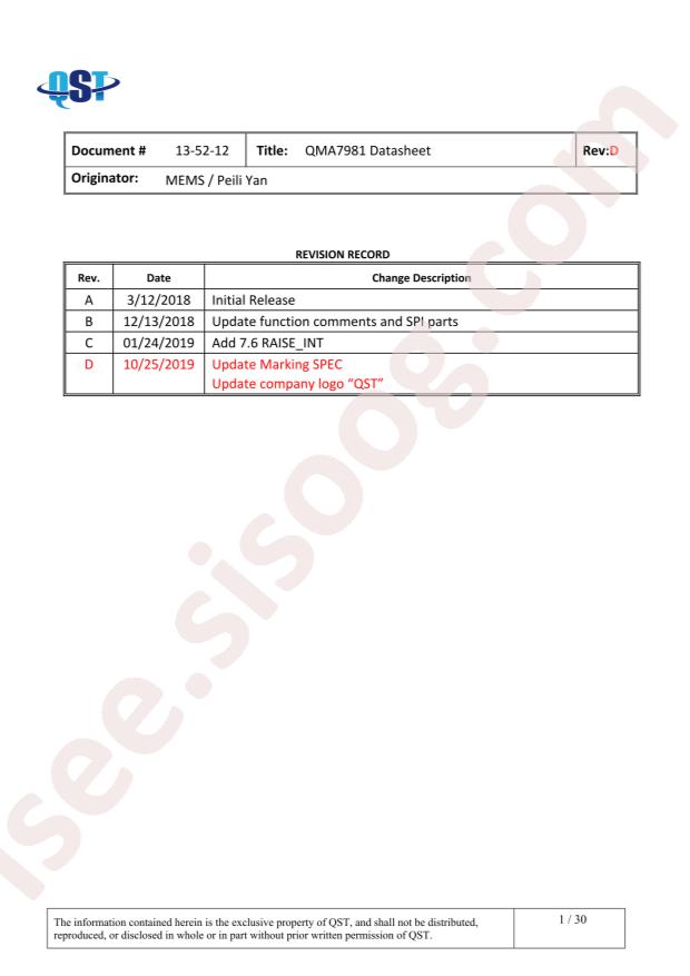 QMA7981