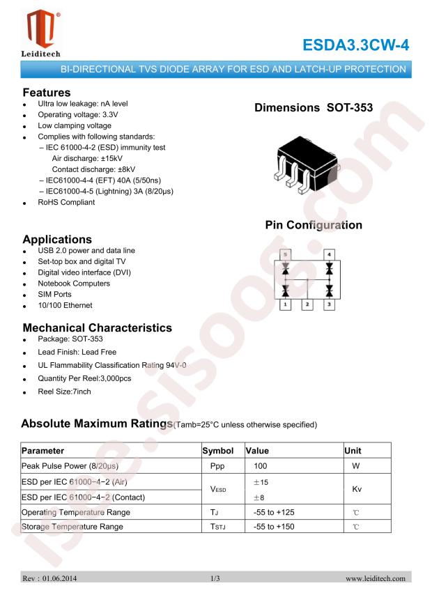 ESDA3.3CW-4