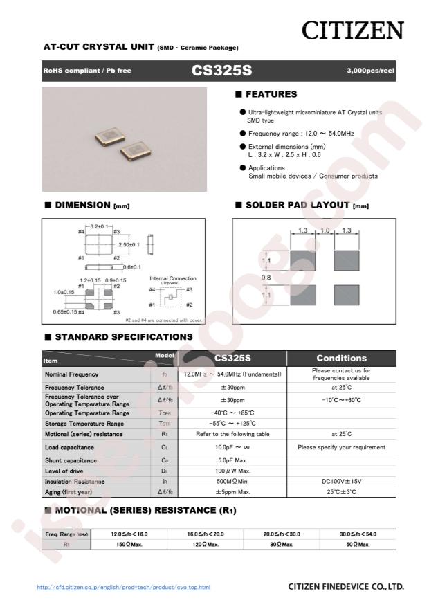 CS325S28636300ABJT