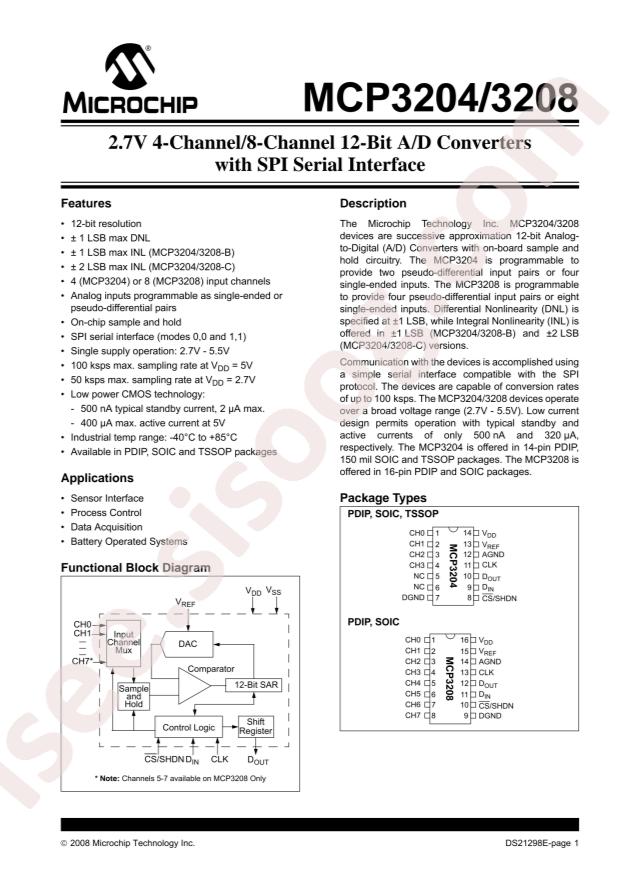MCP3204-CI/ST