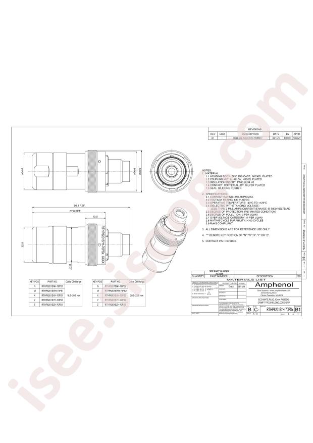 RTHP6201SNH-70PS2