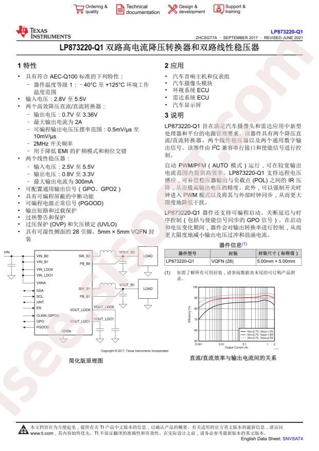 LP873220RHDRQ1