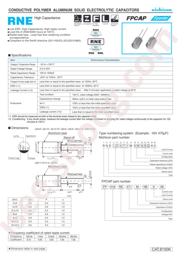 RNE0J122MDN1PX