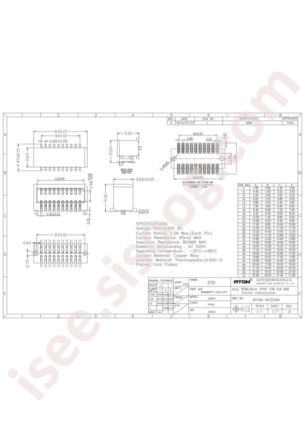 BTB080016-F2S11202