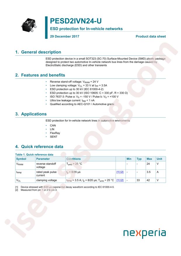 PESD2IVN24-UX