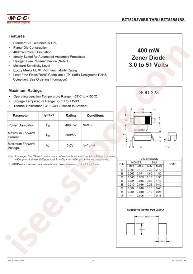 BZT52B5V1BS-TP