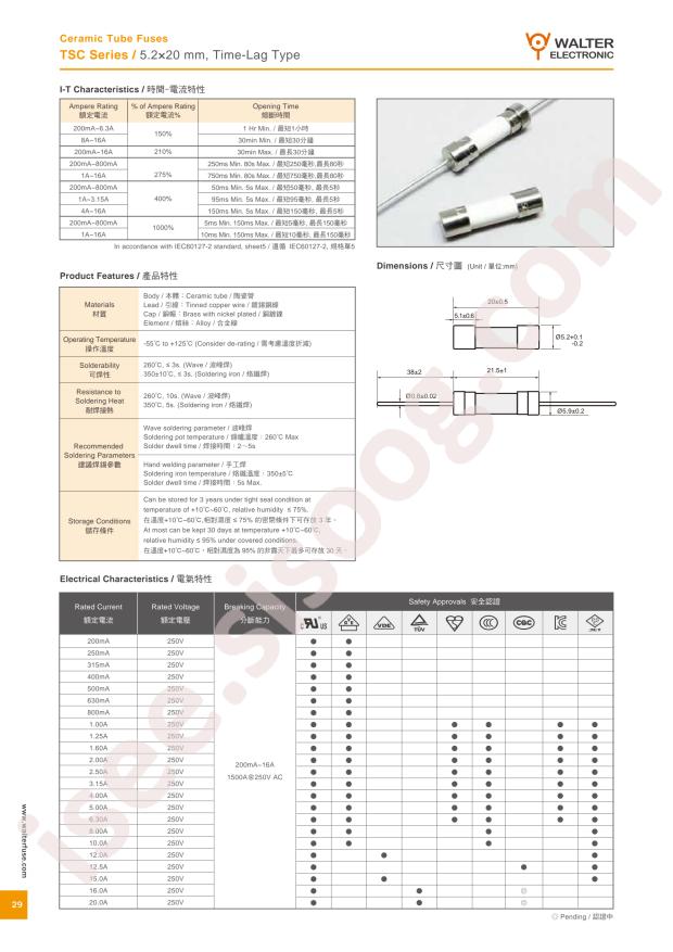 TSCT3.15A250V