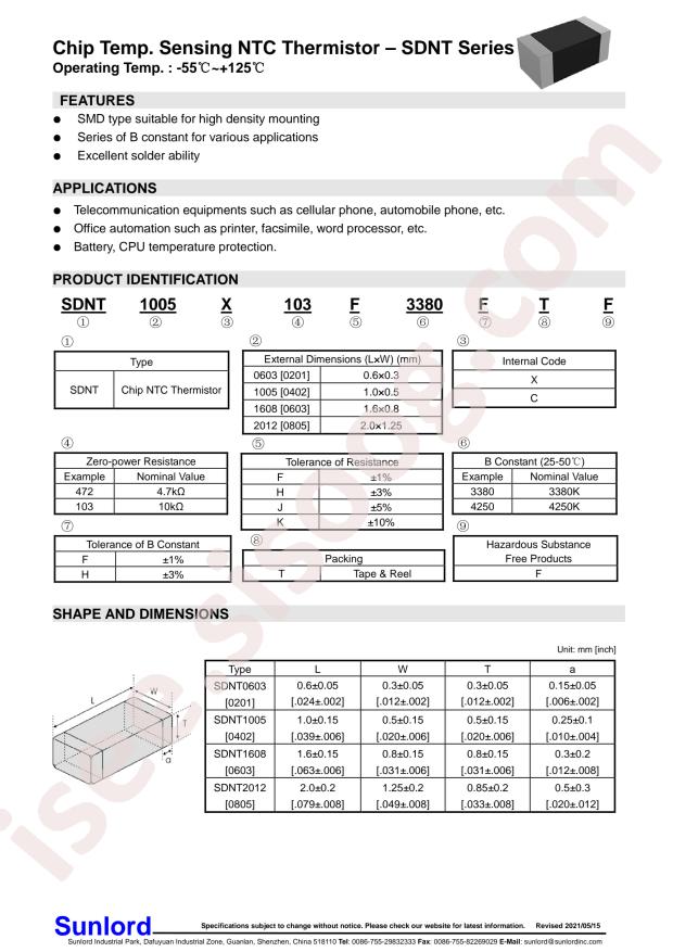 SDNT1005X154J4150HTF