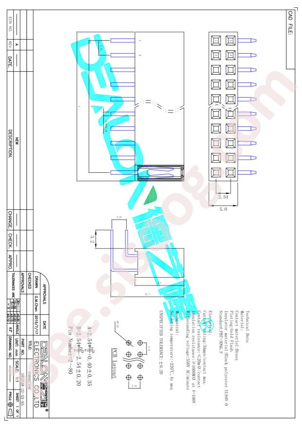 DW254W-22-08-85