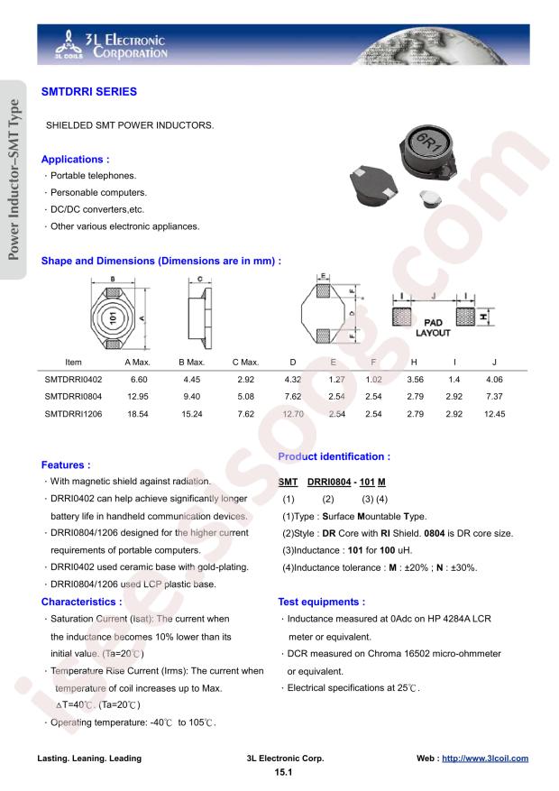 SMTDRRI0804-220M