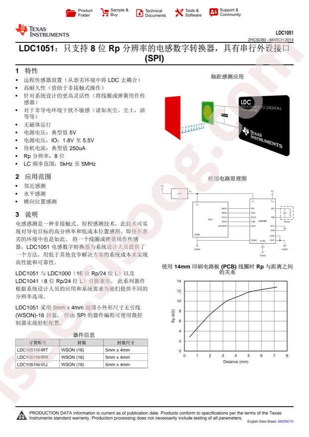 LDC1051NHRJ