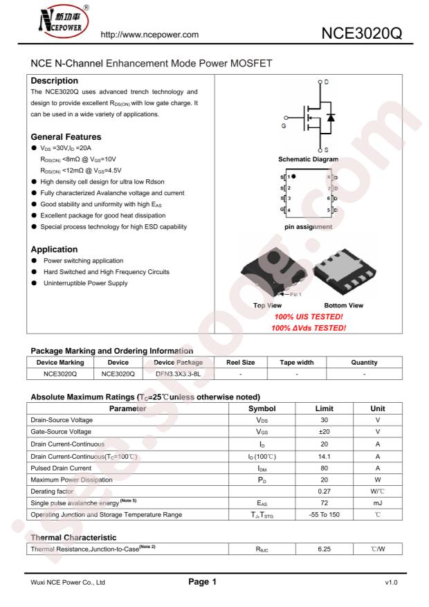 NCE3020Q