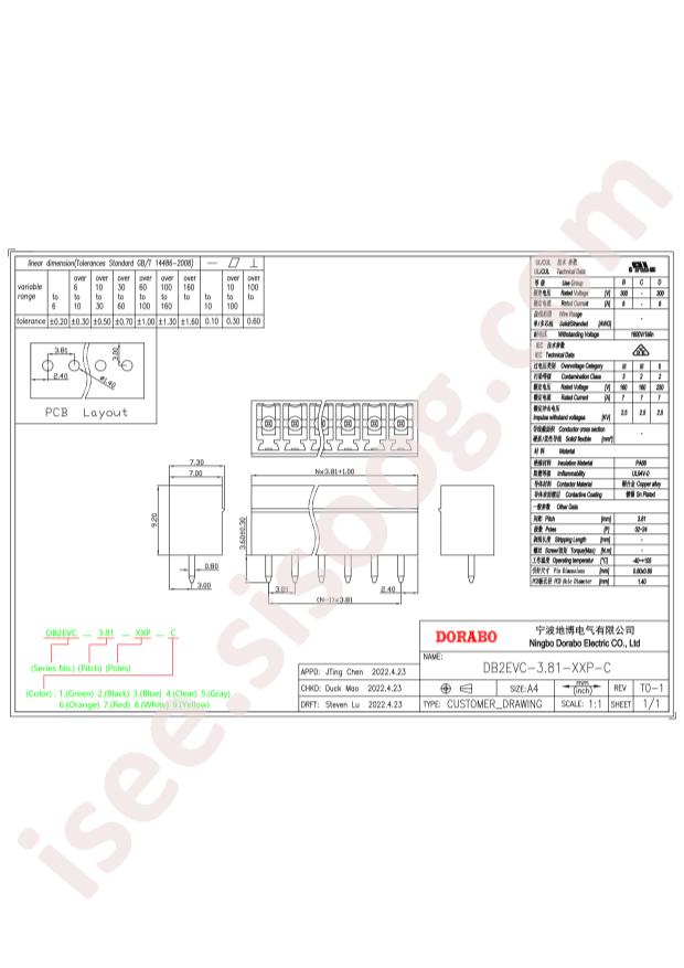 DB2EVC-3.81-8P-GN