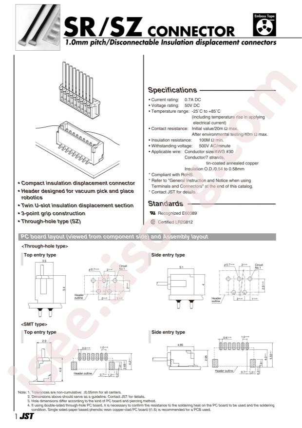 SM03B-SRSS-TB(LF)(SN)