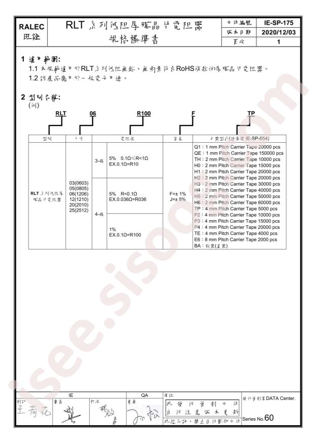 RLT12R068FTP