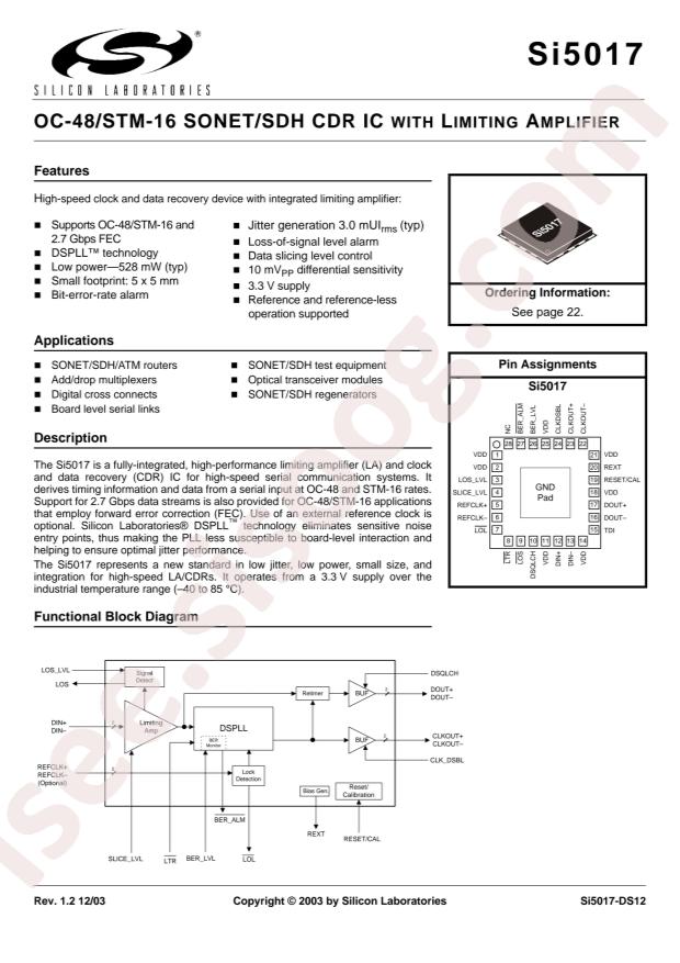 SI5017-D-GM