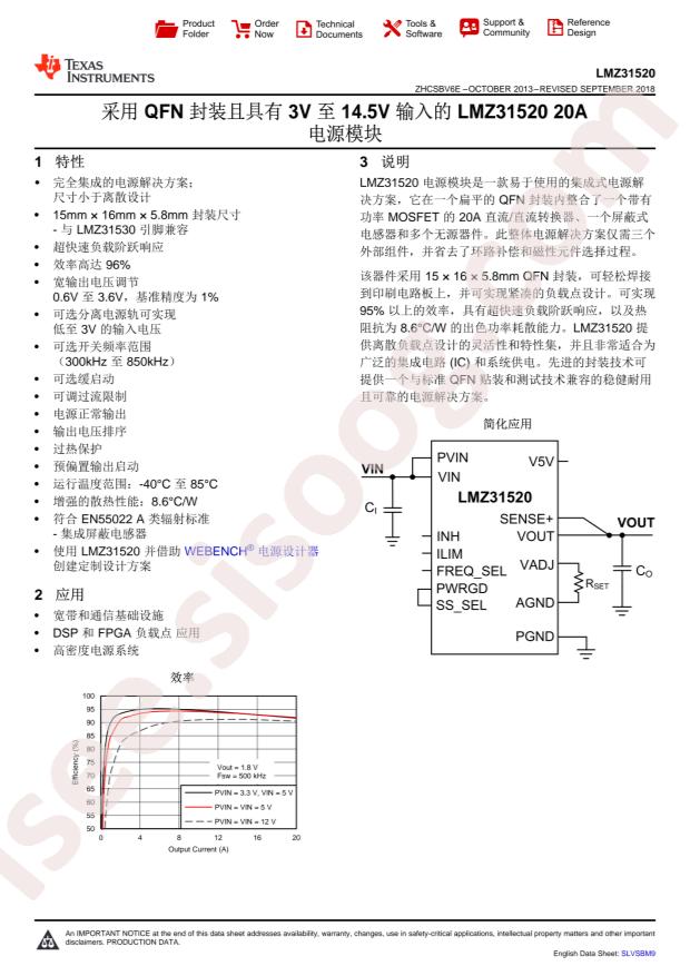 LMZ31520RLGT