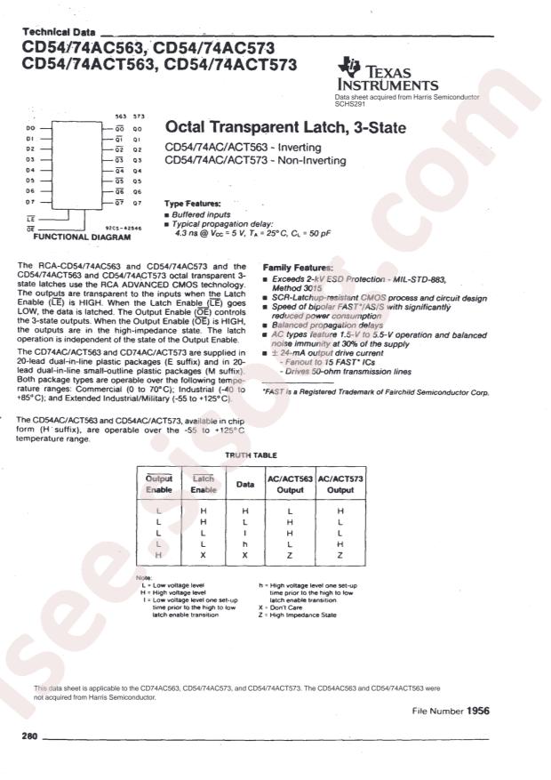CD74ACT573E
