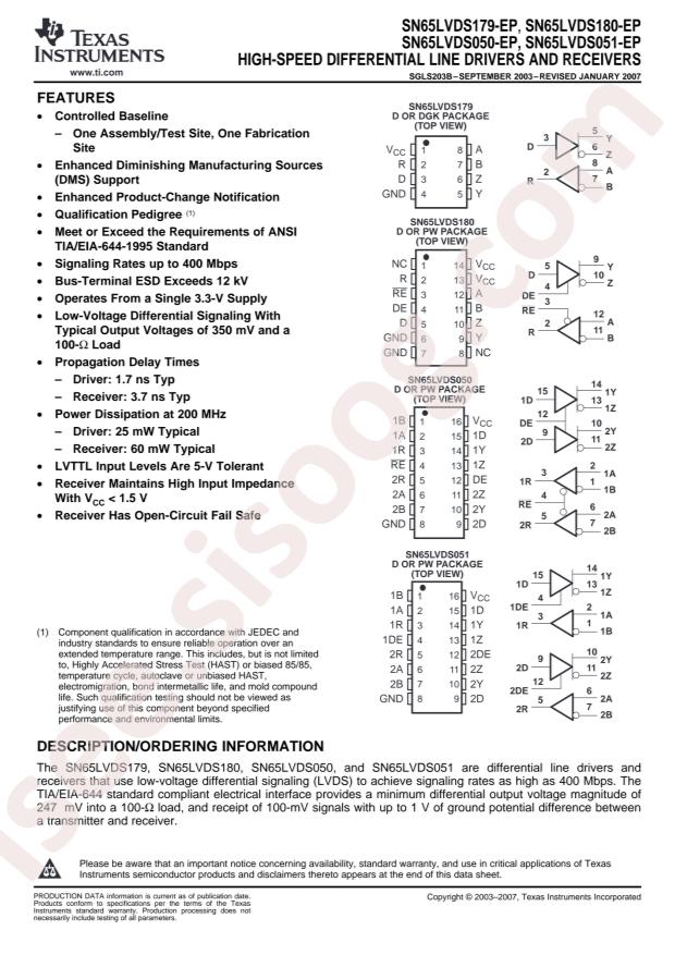 SN65LVDS179MDGKREP