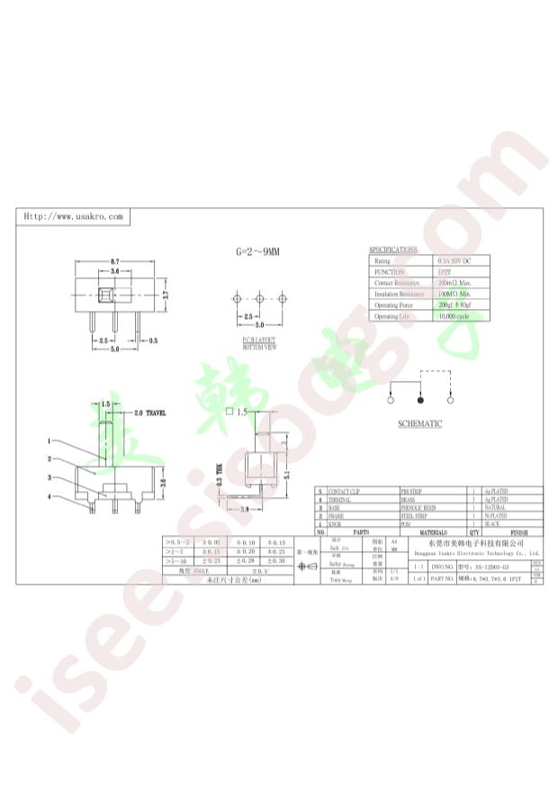 SS-12D03-G3