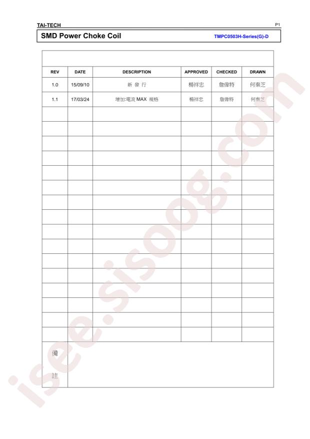 TMPC0503H-1R2MG-D