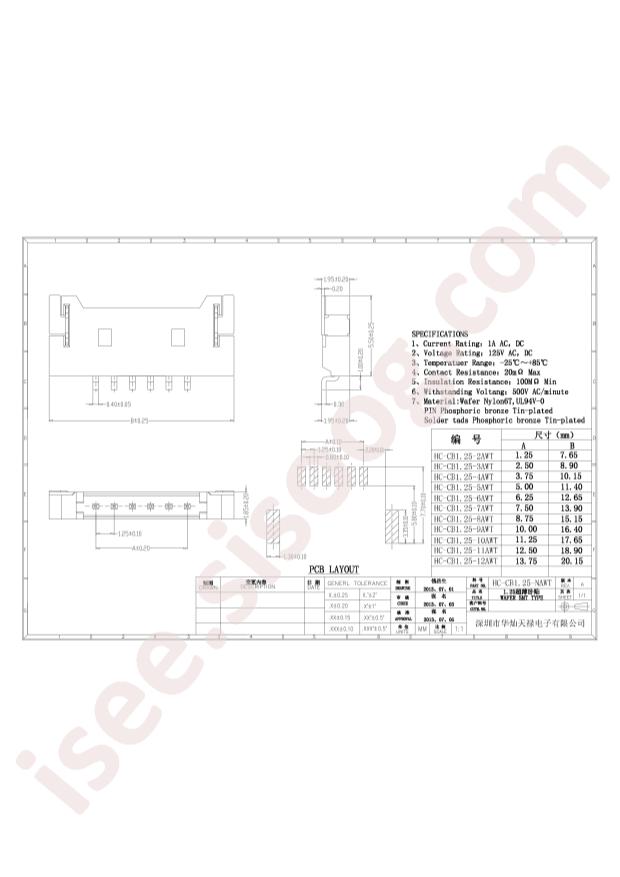 HC-CB1.25-2AWT