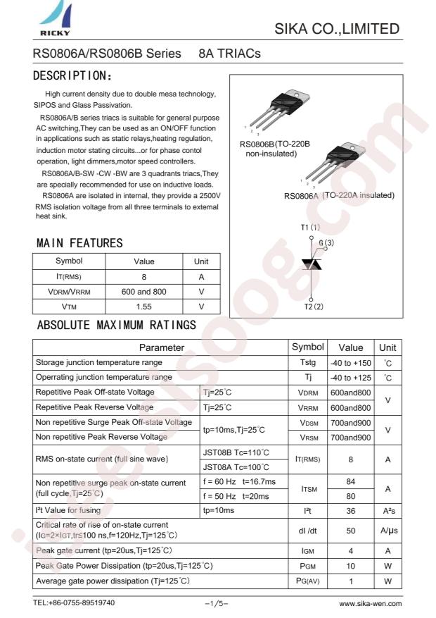 RS0806B-TW
