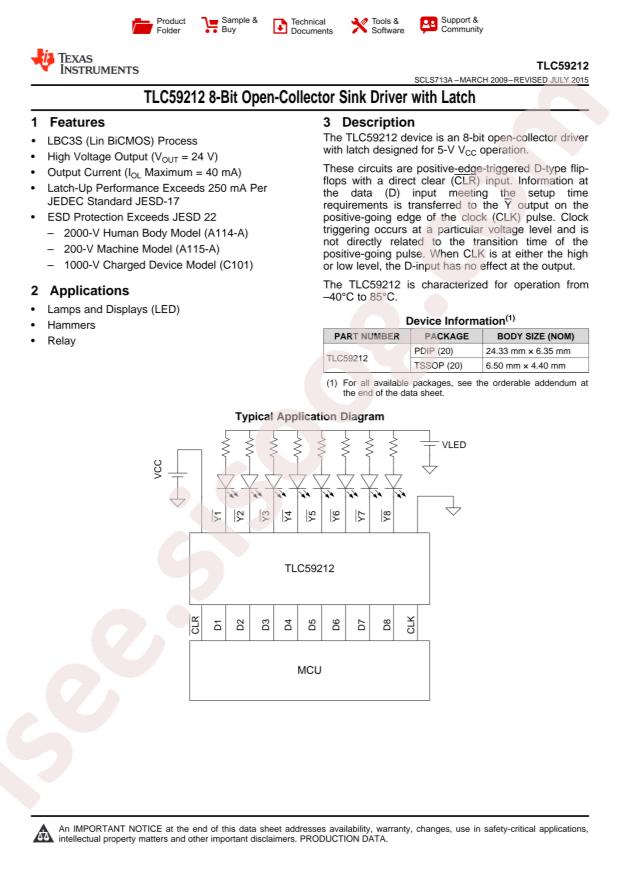 TLC59212IPWR