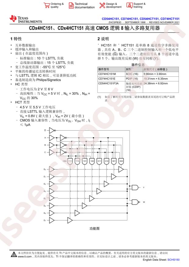 CD74HCT151E