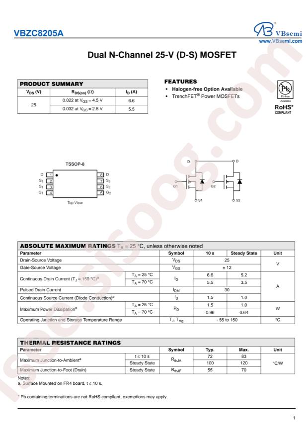 VBZC8205A