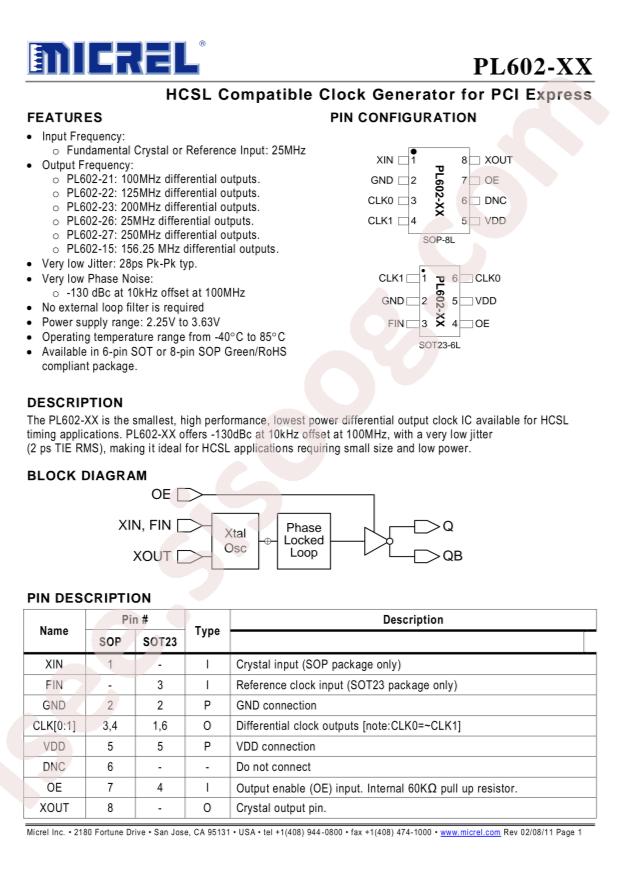 PL602-21SC