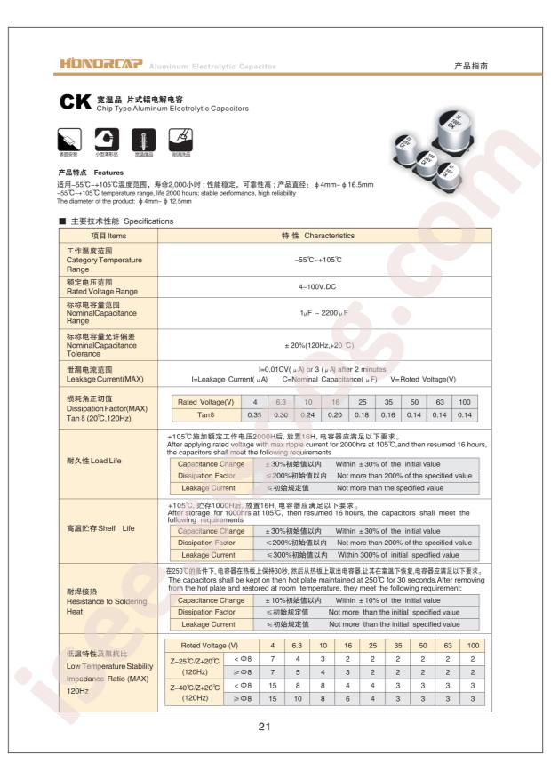 CK1E221M0810