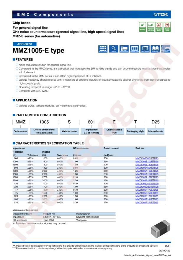 MMZ1005A222ETD25