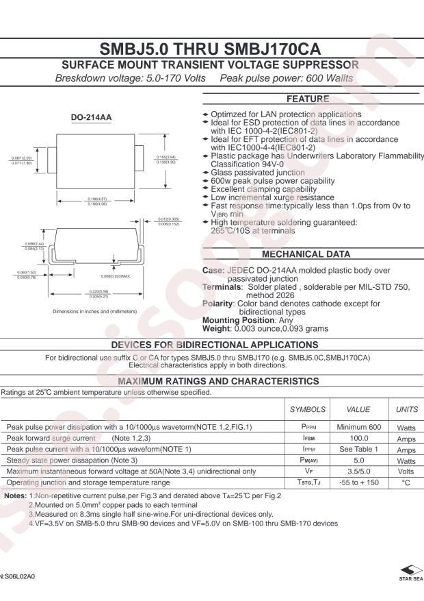 SMBJ12CA