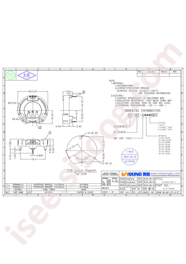 BS-02-A1BK007